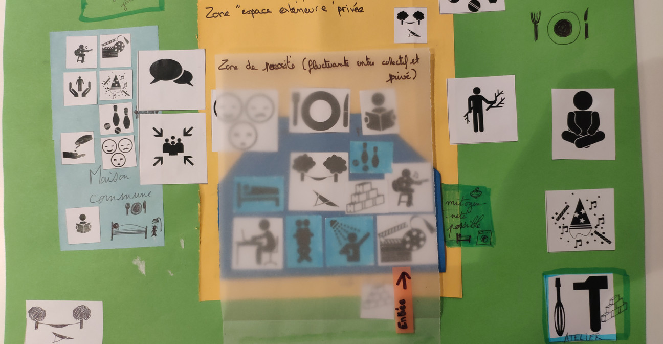 grande feuille au mur avec une série de post-it avec les pictogrammes des fonctions et usages des espaces partagés